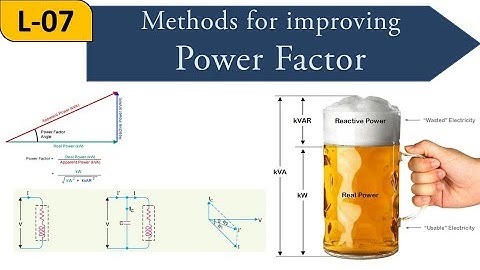Lecture-7 || Methods for improving power factor || Electrical Installations