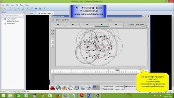 NS2 project for On the Node Clone Detection in Wireless sensor network