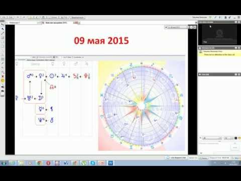 Майские праздники 2015 астропрогноз