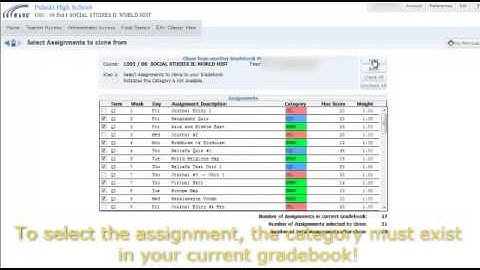 SKYWARD: Cloning An Assignment