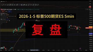 Al Brooks Price Behavior Analysis, S&P 500 Futures ES Review, 2026-01-05