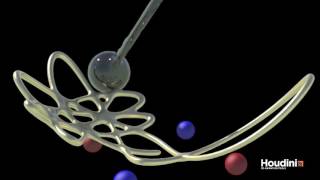 Chaotic Magnetic Pendulum in Houdini