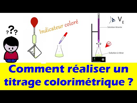 Vidéo: Comment fonctionne un colorimètre à un niveau biologie ?