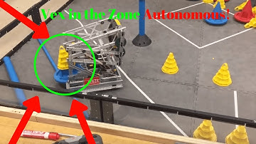 VEX IN THE ZONE AUTONOMOUS! Very Consistent!