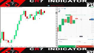 Celebrity mt4 indicator 2026 best indicator 100% accuracy download for #mt4 #binaryoptions Profile