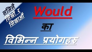 Would in English grammar (In Nepali)