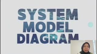 MAS Airlines CSF12303 (SEM)