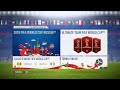 Fifa 18 (Mondiale Russia 2018) Campioni del Mondiale (Tempi Supplementari) Portogallo - Germania
