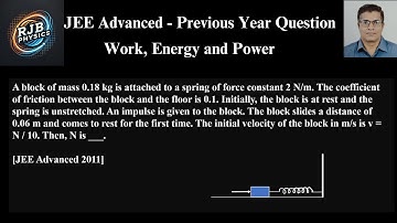 A block of mass 0 18 kg is attached to a spring of force constant 2 Nm  The coefficient of friction