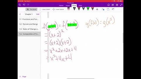 1.4:  Composition of Functions