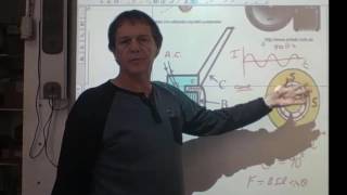 STAGE 2 PHYSICS part 7c Magnetic Fields- SPEAKERS (science online vidcap included)