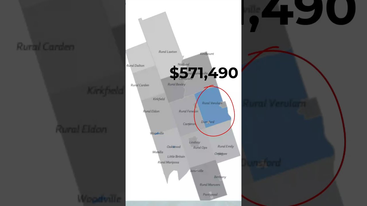 Where Is The Most Affordable Place To Buy In Kawartha Lakes 2022 2023