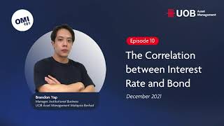 One Minute Insight 101 - Ep.10 Correlation between Interest Rate and Bond