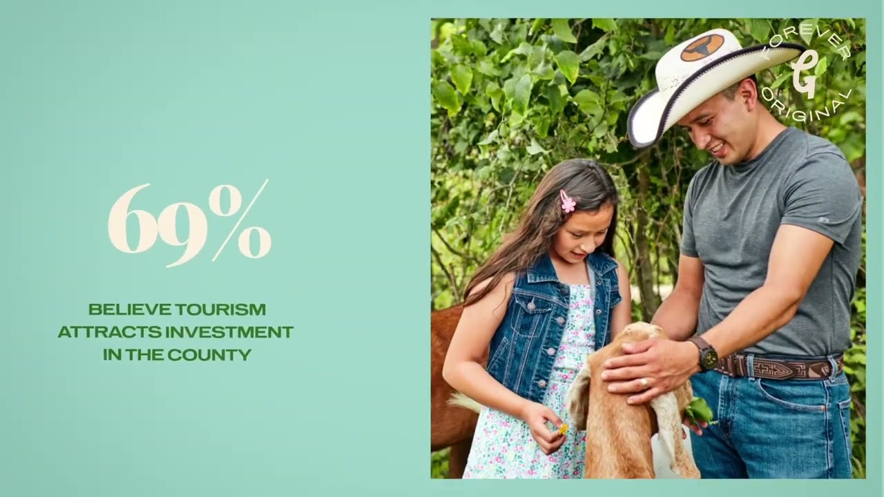 Resident Sentiment Snapshot: How Locals Feel About Tourism in Galena Country