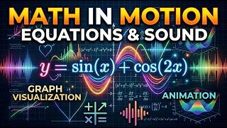Multiple Infinite Graph Animations with Sound 🔥 Premium Math Visuals #math #graph #animation