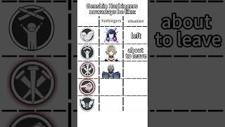 Harbingers hiring #genshinimpact #genshinmemes #genshinrabi #genshin #memes #fatui #columbina