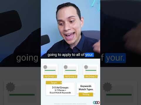 Google Ads Account