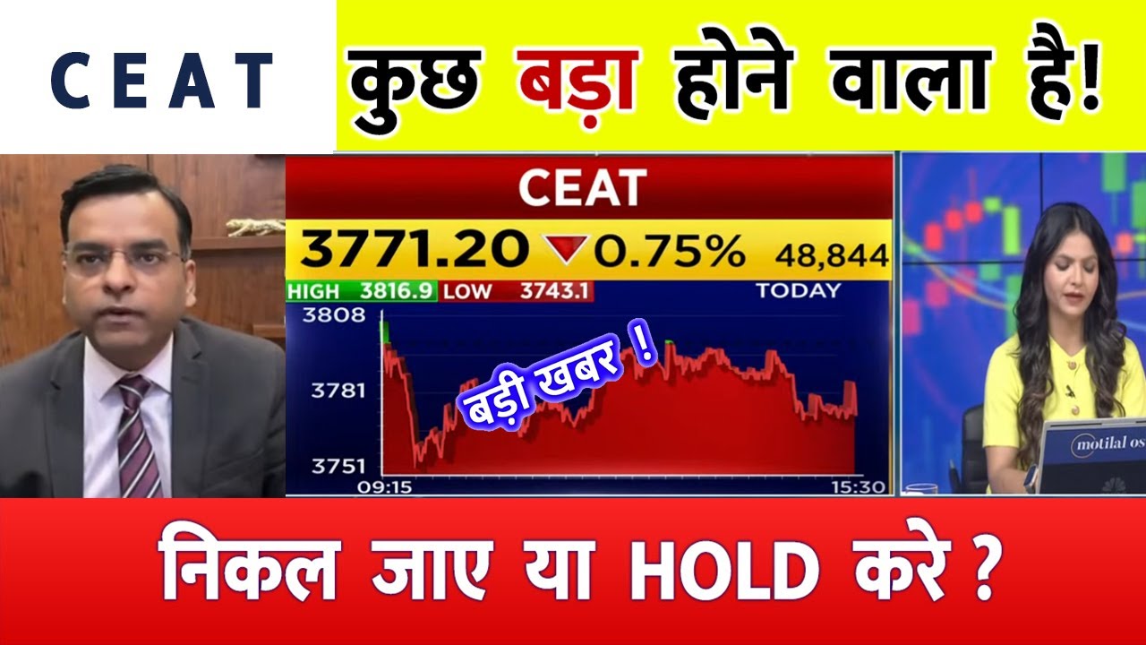 CEAT Share Analysis | CEAT Stock Analysis | CEATLTD Share | CEAT Stock Target