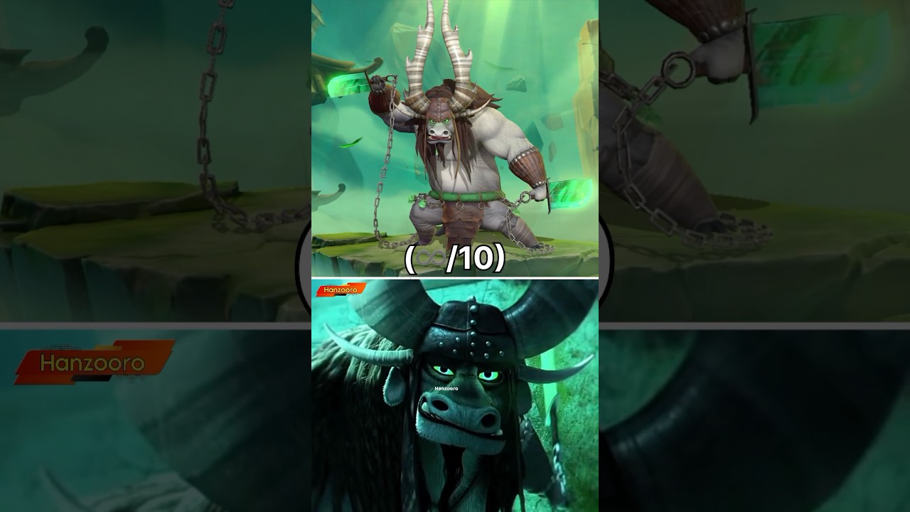 Rating Thamuz Skins 💀 