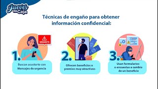 Phishing, vishing y smishing, ¿qué son y cómo puedo evitar ser víctima de fraude? Phishing, vishing y smishing, ¿qué son y cómo puedo evitar ser víctima de fraude?