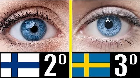 ¿Qué país tiene los ojos más azules?