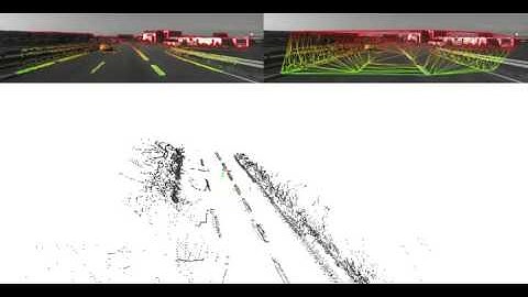 High-Performance and Tunable Stereo Reconstruction on the KITTI 01 sequence