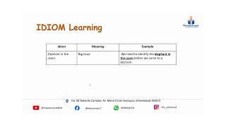 English With Edutrend From The Basic ...Day-14...Part-3