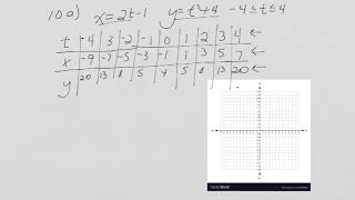 Pre-Calc Unit 9 Practice Test #10a