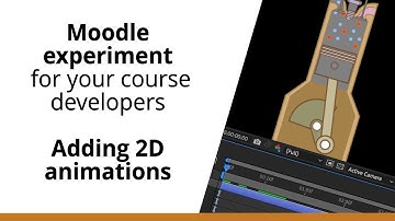 MOODLE Experiment for Course DEVELOPERS - Adding 2D ANIMATION