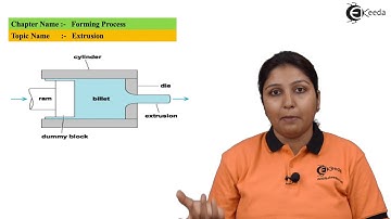 Extrusion - Forming Process - Production Process 1