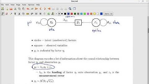 Psychometrics - Lecture 8 - Confirmatory factor analysis