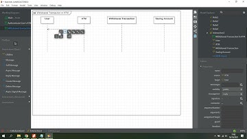 Praktikum 05 - APBO #FTIK #USM #APBO