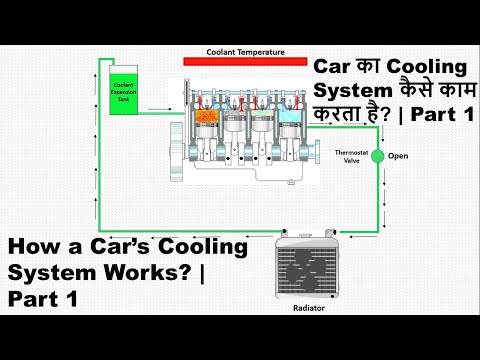 How a Car's Cooling System Works? | Car का Cooling System कैसे काम करता