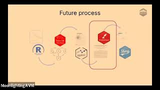 R for HTA Workshop 2025 - Rob Smith