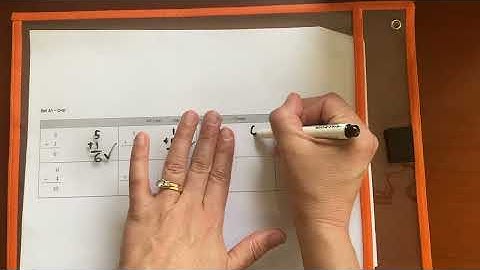 Video demonstration for introducing Scaffolded Fluency Practice1