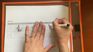 Video demonstration for introducing Scaffolded Fluency Practice1