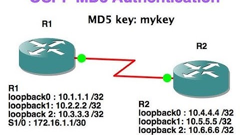 [CCNA Security] How to configure OSPF MD5 authentication