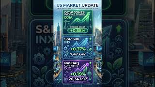 #nasdaq #s&p500 #nyse #dowjones #usstockmarket #cryptocurrency #bitcoin #crypto #trading #forex