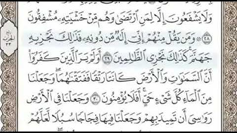سورة الانبياء الصفحة 324 الشيخ محمد صديق المنشاوي