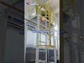 Medical Device Powder Coating Line: Precision, Cleanliness, and Biocompatibility  #powdercoatingline