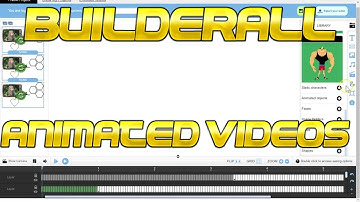 Builderall Animated Videos