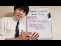 Japonés desde Cero ☆Parte 1☆