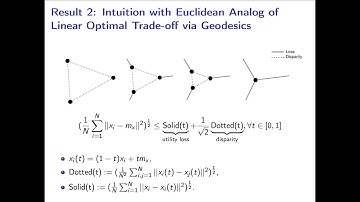 [ICML 2024] Fair Data Representation for Machine Learning at the Pareto Frontier