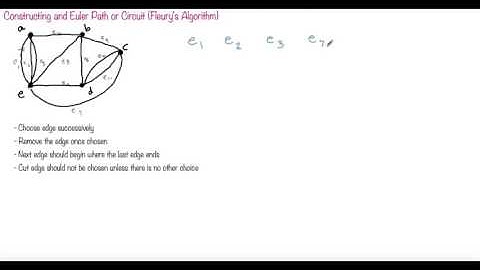 Euler Paths and Circuits:   Fleury