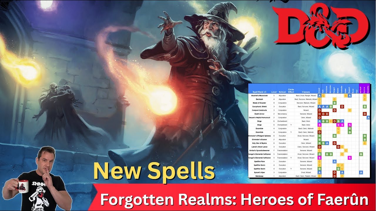 D&D: New Spells - Forgotten Realms: Heroes of Faerun