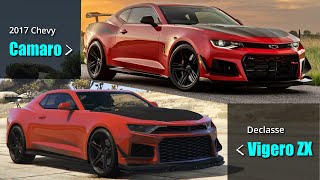 GTA V Online Criminal Enterprises DLC cars vs Real life cars | New F&F builds