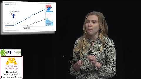 Mariya Shapovalova 3MT - 1st Place Winner