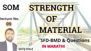 AMVI RTO MAINS 2020- SOM-09/SFD-BMD/Shear Force Diagram -Bending Moment Diagram & Question screenshot 2