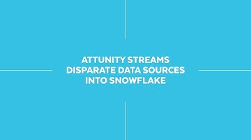 Paccar - Sourcing All Data Into One Data Lake with Snowflake and Attunity