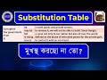 How to make sentences from substitution table | Bangla